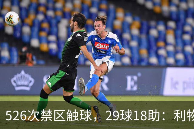 526次禁区触球，29球18助：利物浦接近签约1亿英镑“爆破手”